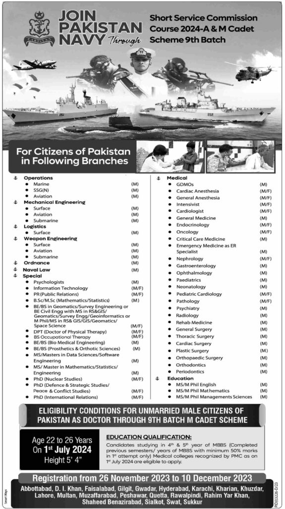Pak Navy Jobs Ads